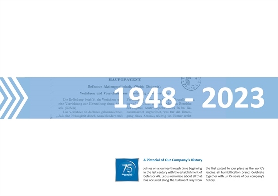 1948 - 2023