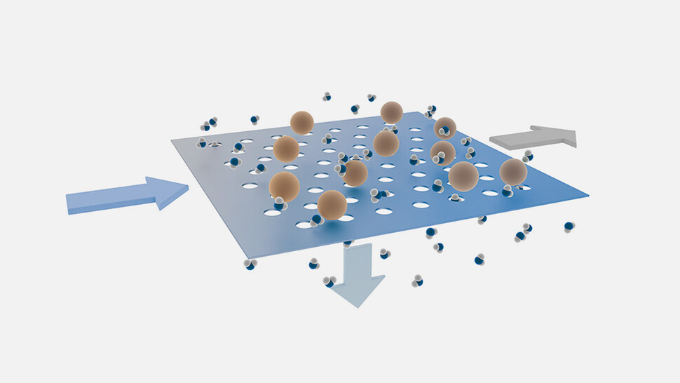 Image Condair AT Reverse osmosis Reverse Osmosis